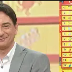 Oroscopo Paolo Fox 8 dicembre 2016 Latte e Miele, salute, amore, fortuna e lavoro per oggi Giovedì