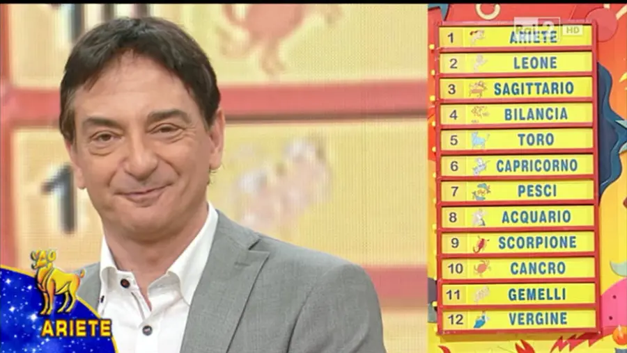 Oroscopo Paolo Fox 8 dicembre 2016 Latte e Miele, salute, amore, fortuna e lavoro per oggi Giovedì