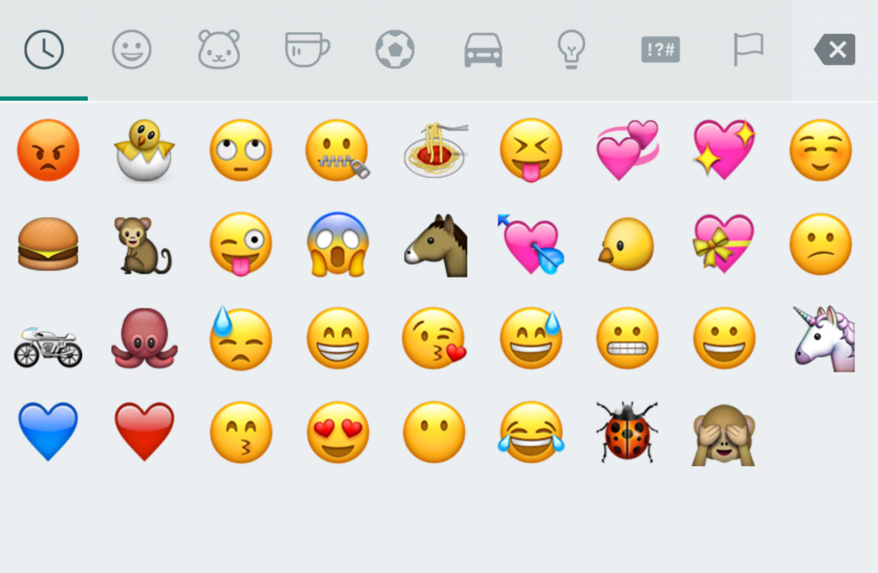 WhatsApp, in arrivo nuove funzioni e anche gli stickers