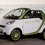 Ultimi test in Arizona per la Smart elettrica prima del lancio commerciale negli Stati Uniti